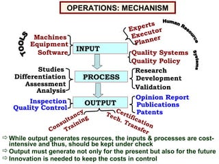Self sustainability | PPT