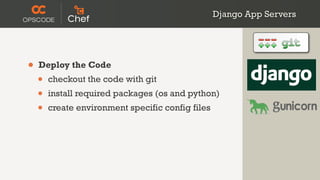 Django App Servers




•   Deploy the Code
    •   checkout the code with git
    •   install required packages (os and python)
    •   create environment specific config files
 