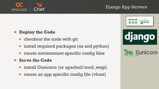 Django App Servers




•   Deploy the Code
    •   checkout the code with git
    •   install required packages (os and python)
    •   create environment specific config files
•   Serve the Code
    •   install Gunicorn (or apache2/mod_wsgi)
    •   create an app specific config file (vhost)
 