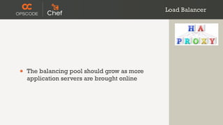 Load Balancer




•   The balancing pool should grow as more
    application servers are brought online
 