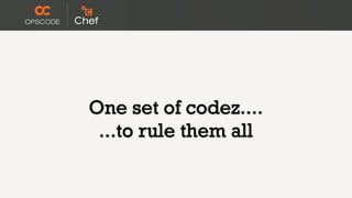 One set of codez....
 ...to rule them all
 