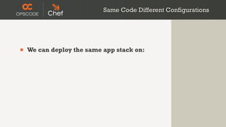 Same Code Different Configurations




•   We can deploy the same app stack on:
 