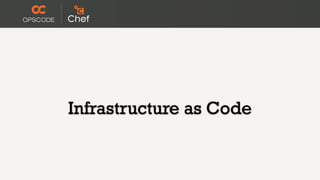 Infrastructure as Code
 