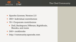 The Chef Community




•   Apache License, Version 2.0
•   360+ Individual contributors
•   70+ Corporate contributors
    •   Dell, Rackspace,VMware, RightScale,
        Heroku, and more
•   240+ cookbooks
•   http://community.opscode.com
 