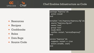 Chef Enables Infrastructure as Code

                       package "haproxy" do
                        action :install
                       end


•   Resources          template "/etc/haproxy/haproxy.cfg" do
                        source "haproxy.cfg.erb"
•   Recipes             owner "root"
                        group "root"
•   Cookbooks           mode 0644

•
                        notiﬁes :restart, "service[haproxy]"
    Roles              end

•   Data Bags          service "haproxy" do

•   Source Code         supports :restart => true
                        action [:enable, :start]
                       end
 