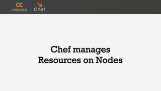 Chef manages
Resources on Nodes
 