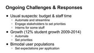 Ongoing Challenges & Responses
● Usual suspects: budget & staff time
○ Automate and streamline
○ Engage stakeholders to set priorities
○ Interns for some stuff
● Growth (12% student growth 2009-2014)
○ Automate
○ Set priorities
● Bimodal user populations
○ Set expectations per application
 