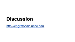 Discussion
http://engrmosaic.uncc.edu
 