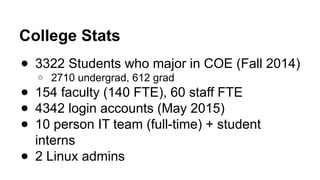 College Stats
● 3322 Students who major in COE (Fall 2014)
o 2710 undergrad, 612 grad
● 154 faculty (140 FTE), 60 staff FTE
● 4342 login accounts (May 2015)
● 10 person IT team (full-time) + student
interns
● 2 Linux admins
 