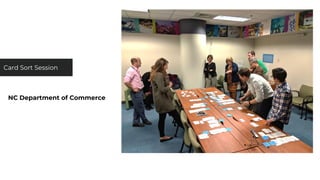 NC Department of Commerce
Card Sort Session
 