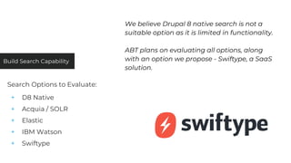 Build Search Capability
We believe Drupal 8 native search is not a
suitable option as it is limited in functionality.
ABT plans on evaluating all options, along
with an option we propose - Swiftype, a SaaS
solution.
Search Options to Evaluate:
+ D8 Native
+ Acquia / SOLR
+ Elastic
+ IBM Watson
+ Swiftype
 