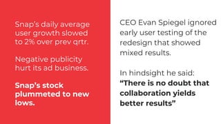 Snap’s daily average
user growth slowed
to 2% over prev qrtr.
Negative publicity
hurt its ad business.
Snap’s stock
plummeted to new
lows.
CEO Evan Spiegel ignored
early user testing of the
redesign that showed
mixed results.
In hindsight he said:
“There is no doubt that
collaboration yields
better results”
 
