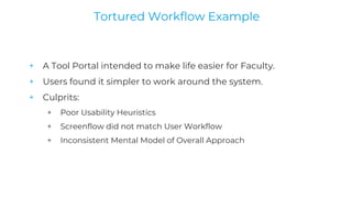 + A Tool Portal intended to make life easier for Faculty.
+ Users found it simpler to work around the system.
+ Culprits:
+ Poor Usability Heuristics
+ Screenflow did not match User Workflow
+ Inconsistent Mental Model of Overall Approach
Tortured Workflow Example
 