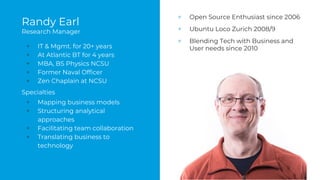 + Open Source Enthusiast since 2006
+ Ubuntu Loco Zurich 2008/9
+ Blending Tech with Business and
User needs since 2010
Randy Earl
Research Manager
+ IT & Mgmt. for 20+ years
+ At Atlantic BT for 4 years
+ MBA, BS Physics NCSU
+ Former Naval Officer
+ Zen Chaplain at NCSU
Specialties
+ Mapping business models
+ Structuring analytical
approaches
+ Facilitating team collaboration
+ Translating business to
technology
 
