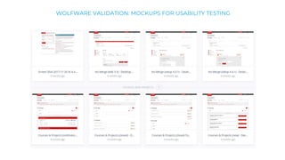 WOLFWARE VALIDATION: MOCKUPS FOR USABILITY TESTING
 
