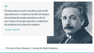The Key to Good Research - Asking the Right Questions
 