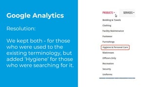Google Analytics
Resolution:
We kept both - for those
who were used to the
existing terminology, but
added ‘Hygiene’ for those
who were searching for it.
 
