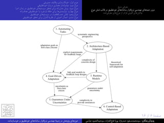 ‫ﻣﺪﯾﺮﯾﺘﯽ‬ ‫وﻇﺎﯾﻒ‬ ‫ﺧﻮدﮐﺎرﺳﺎزی‬ :‫اول‬ ‫ﻣﻮج‬
‫ﺧﻮدﺗﻄﺒﯿﻘﯽ‬ ‫درﺑﺎرۀ‬ ‫ﻣﻌﻤﺎری‬ ‫اﻧﺪاز‬‫ﭼﺸﻢ‬ :‫دوم‬ ‫ﻣﻮج‬
‫اﺟﺮا‬ ‫زﻣﺎن‬ ‫در‬ ‫ﺧﻮدﺗﻄﺒﯿﻖ‬ ‫ﻫﺎی‬‫ﺳﯿﺴﺘﻢ‬ ‫ﺗﺤﻘﻖ‬ ‫ﺑﺮای‬ ‫راﻧﻪ‬‫ﻣﺪل‬ ‫روش‬ :‫ﺳﻮم‬ ‫ﻣﻮج‬
‫راﻧﻪ‬‫ﻫﺪف‬ ‫ﺧﻮدﺗﻄﺒﯿﻘﯽ‬ ‫ﯾﺎ‬ ‫ﺑﺎزﺧﻮرد‬ ‫ﺣﻠﻘﮥ‬ ‫ﺑﺮای‬ ‫ﻫﺎ‬‫ﻧﯿﺎزﻣﻨﺪی‬ :‫ﭼﻬﺎرم‬ ‫ﻣﻮج‬
‫ﺧﻮدﺗﻄﺒﯿﻖ‬ ‫ﻫﺎی‬‫ﺳﯿﺴﺘﻢ‬ ‫در‬ ‫ﻗﻄﻌﯿﺖ‬ ‫ﻋﺪم‬ ‫ﻧﻘﺶ‬ :‫ﭘﻨﺠﻢ‬ ‫ﻣﻮج‬
‫ﺧﻮدﺗﻄﺒﯿﻘﯽ‬ ‫ﺗﺤﻘﻖ‬ ‫ﺑﺮای‬ ‫ﮐﻨﺘﺮل‬ ‫ﻧﻈﺮﯾﮥ‬ ‫از‬ ‫اﺻﻮﻟﯽ‬ ‫اﻋﻤﺎل‬ :‫ﺷﺸﻢ‬ ‫ﻣﻮج‬
‫ﻣﻨﺒﻊ‬ ‫ﻣﻌﺮﻓﯽ‬
‫ﻣﻮج‬ ‫ﺷﺶ‬ ‫ﻗﺎﻟﺐ‬ ‫در‬ ‫ﺧﻮدﺗﻄﺒﯿﻖ‬ ‫ﻫﺎی‬‫ﺳﺎﻣﺎﻧﻪ‬ ‫اﻓﺰار‬‫ﻧﺮم‬ ‫ﻣﻬﻨﺪﺳﯽ‬ ‫ﻫﺎی‬‫ﺟﻨﺒﻪ‬ ‫ﻣﺮور‬
‫ﺷﺪه‬‫ﻣﻌﺮﻓﯽ‬ ‫ﻫﺎی‬‫ﻣﻮج‬ ‫از‬ ‫ﻓﺮاﺗﺮ‬ ‫ﮐﻨﻮﻧﯽ‬ ‫ﻫﺎی‬‫ﭼﺎﻟﺶ‬
١۶ ‫از‬ ۶ ‫ﺻﻔﺤﮥ‬
‫ﺧﻮدﺳﺎزﻣﺎﻧﺪه‬ ‫و‬ ‫ﺧﻮدﺗﻄﺒﯿﻖ‬ ‫ﻫﺎی‬‫ﺳﺎﻣﺎﻧﻪ‬ ‫اﻓﺰار‬‫ﻧﺮم‬ ‫ﻣﻬﻨﺪﺳﯽ‬ ‫زﻣﯿﻨﮥ‬ ‫در‬ ‫ﭘﮋوﻫﺶ‬ ‫ﻫﺎی‬‫ﺣﻮزه‬ ‫ﻋﺒﺎﺳﯽ‬ ‫ﺳﯿﺪﻋﺒﺪاﻟﺤﻤﯿﺪ‬ ‫زاده‬‫ﻪ‬‫اﻟ‬‫ﻓﺘﺢ‬ ‫ﭘﻮﯾﺎ‬ ‫ﺻﺪرﻧﮋاد‬ ‫ﺳﯿﺪﻣﺤﻤﺪﻣﺴﻌﻮد‬ :‫ﭘﺪﯾﺪآورﻧﺪﮔﺎن‬
 