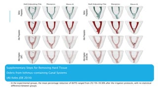 Supplementary Steps for Removing Hard Tissue
Debris from Isthmus-containing Canal Systems
(Ali Keles JOE 2016)
•In the experimental groups, the mean percentage reduction of AHTD ranged from 29.15%-39.90% after the irrigation protocols, with no statistical
difference between groups
 