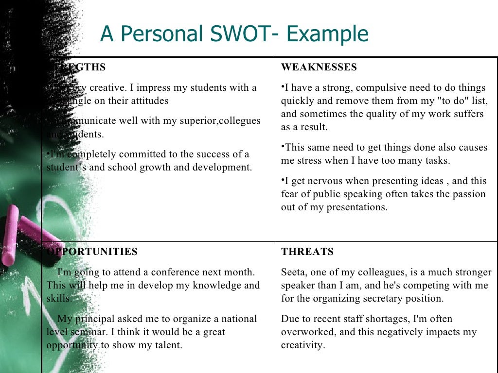 Personal swot analysis. Personal swot analysis example. Personal swot analysis. Personal analysis. Personal analysis.