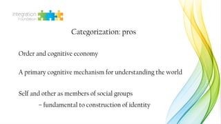 Dr. Daria Bahtina: Self and other: Perception and construction of group boundaries hands-on & minds-on workshop