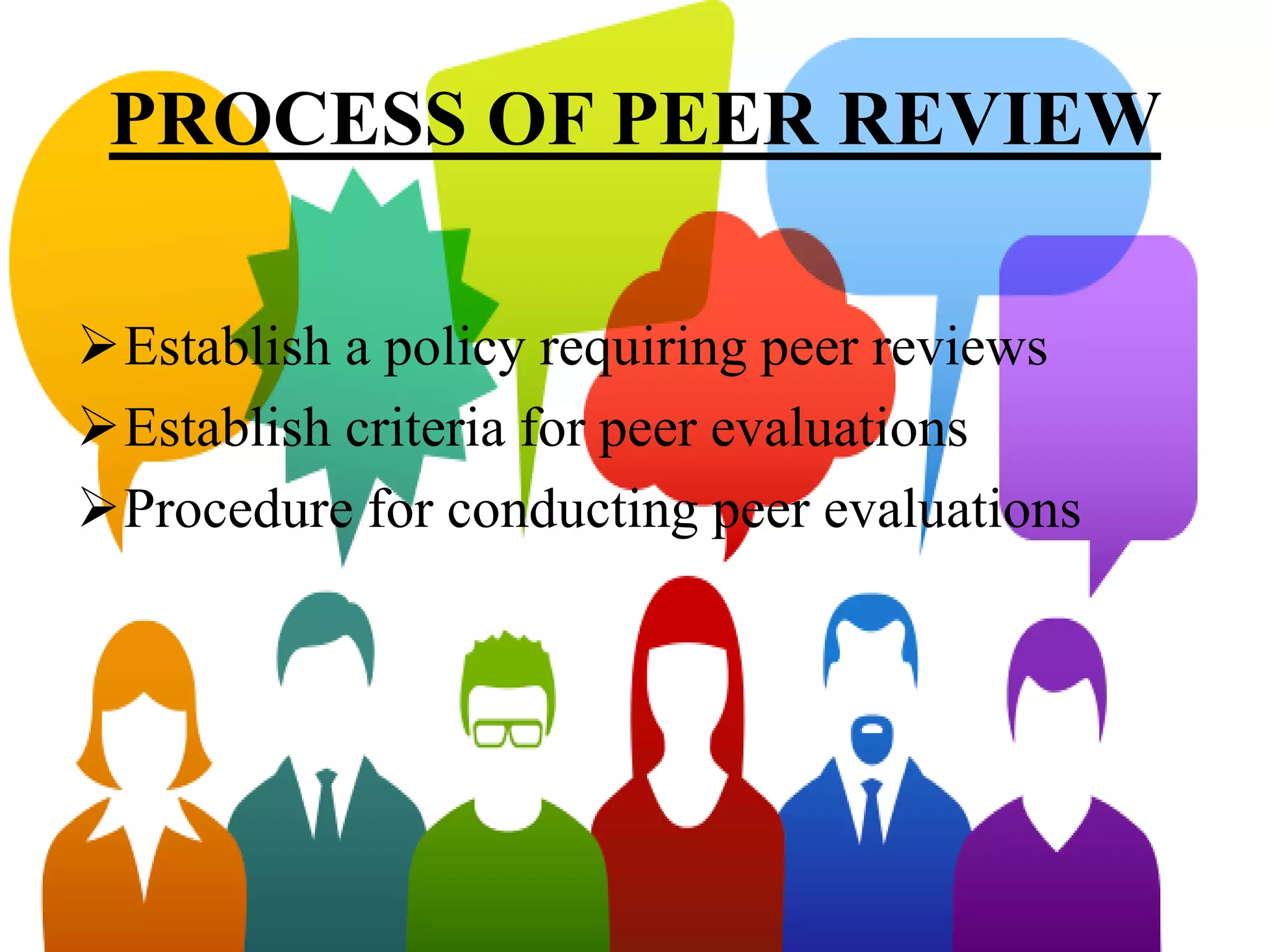 PROCESS OF PEER REVIEW
Establish a policy requiring peer reviews
Establish criteria for peer evaluations
Procedure for conducting peer evaluations
 