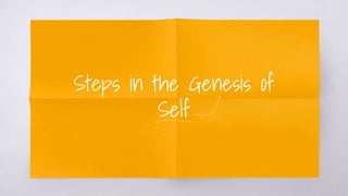 Steps in the Genesis of
Self
 