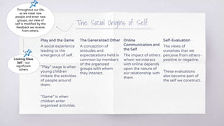 The Social Origins of Self
Play and the Game
A social experience
leading to the
emergence of self.
“Play” stage is when
young children
imitate the activities
of people around
them.
“Game” is when
children enter
organized activities.
The Generalized Other
A conception of
attitudes and
expectatations held in
common by members
of the organized
groups with whom
they interact.
Online
Communication and
the Self
The impact of others
whom we interact
with online depends
upon the nature of
our relationship with
them.
Throughout our life,
as we meet new
people and enter new
groups, our view of
self is modified by the
feedback we receive
from others.
Looking Glass
Self – our
significant
others
Self-Evaluation
The views of
ourselves that we
perceive from others–
positive or negative.
These evaluations
also become part of
the self we construct.
 