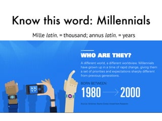 Know this word: Millennials
Mille latin. = thousand; annus latin. = years
 