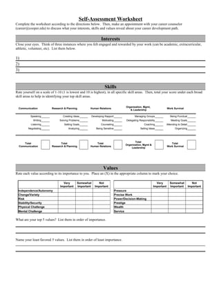 Self-Assessment Worksheet
Complete the worksheet according to the directions below. Then, make an appointment with your career counselor
(career@cooper.edu) to discuss what your interests, skills and values reveal about your career development path.
Interests
Close your eyes. Think of three instances where you felt engaged and rewarded by your work (can be academic, extracurricular,
athletic, volunteer, etc). List them below.
1)
2)
3)
Skills
Rate yourself on a scale of 1-10 (1 is lowest and 10 is highest), in all specific skill areas. Then, total your score under each broad
skill areas to help in identifying your top skill areas.
Communication Research & Planning Human Relations
Organization, Mgmt,
& Leadership
Work Survival
Speaking Creating Ideas Developing Rapport Managing Groups Being Punctual
Writing Solving Problems Motivating Delegating Responsibility Meeting Goals
Listening Setting Goals Counseling Coaching Attending to Detail
Negotiating Analyzing Being Sensitive Selling Ideas Organizing
Total
Communication
Total
Research & Planning
Total
Human Relations
Total
Organization, Mgmt &
Leadership
Total
Work Survival
Values
Rate each value according to its importance to you. Place an (X) in the appropriate column to mark your choice.
Very
Important
Somewhat
Important
Not
Important
Very
Important
Somewhat
Important
Not
Important
Independence/Autonomy Pressure
Change/Variety Precise Work
Risk Power/Decision-Making
Stability/Security Prestige
Physical Challenge Wealth
Mental Challenge Service
What are your top 5 values? List them in order of importance.
Name your least favored 5 values. List them in order of least importance.
_________________________________________________________________________________________________________
 