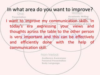 In what area do you want to improve?<br />I want to improve my communication skills. In today's era expressing your views ...