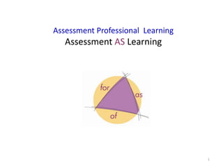 Assessment Professional Learning
   Assessment AS Learning




                                   1
 