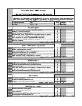 Company Name and Location
        Internal Safety Self Assessment Program
    The following is to be used as a guide by the team to perform the safety inspection. Observations should be
    noted on the attached observation sheet. Upon completion of the inspection each category should be rated
                           as: 3 Excellent, 2 Good, 1 Fair, 0 Lacking or N/A Not Applicable.
    Supervisor's Name:              Date:                                             Score  Points    %
    Location:                        Safety Rep.:                                      0.00% Awarded

1                                Housekeeping
1   Project work areas are clean and free of excess trash, debris                      5
2   Walkways and passageways clear                                                     5
3   Material or equipment properly stored                                              5
4   Electrical cords, hoses, welding leads, etc. elevated to prevent trip hazards      5
5   Scrap materiel free of protruding nails or other puncture hazards                  5
6   Trash receptacles are provided for work areas and water kegs                       5
7   Barricades, and/or rebar caps installed and maintained                             5
8   Barricade tape & tags                                                              5
                                                         POSSIBLE POINTS AWARDED       40       0           0%

2                     Personal Protective Equipment
1   Hard hats worn and maintained as required                                           5
2   Hearing protection worn as required                                                5
3   Eye protection required and worn in a proper manner                                5
4   Proper foot protection worn for job performed                                      5
5   Face shield or goggles worn as required                                            5
6   Other; respirators, gloves, chemical resistant garments                            5
                                                        POSSIBLE POINTS AWARDED        30       0           0%

3                                Fall Protection
1   Body harness required and worn in a proper manner                                  5
2   Lanyards are adequately secured to suitable anchorage                              5
3   Perimeter guarding                                                                 5
4   Static lines, rat lines installed and capable of supporting 5,400 lbs. of force    5
5   Fall protection equipment is used only for fall protection                         5
6   Fall protection maintained and has current inspection                              5
                                                          POSSIBLE POINTS AWARDED      30       0           0%

4                                  Excavations
1   Sloped and shored properly                                                         5
2   Access and egress provided every 25 ft.                                            5
3   Daily documented inspections conducted                                             5
                                                     POSSIBLE POINTS AWARDED           15       0           0%

5                           Scaffolds and Ladders
1   Built per specification and inspected                                              5
2   Proper access and egress provided                                                  5
3   Tagged correctly                                                                   5
4   Proper ladder for the job performed / properly secured                             5
5   Proper angle and exceed the landing 3 ft.                                          5
                                                        POSSIBLE POINTS AWARDED        25       0           0%
 