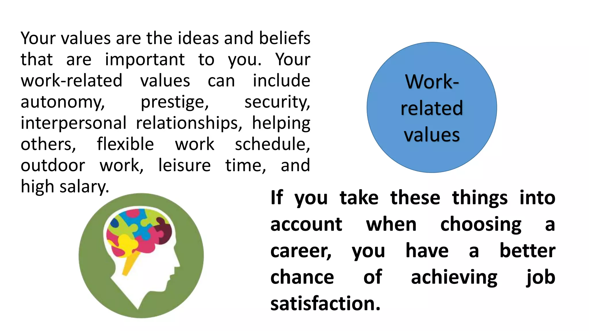 Lecture on Self assessment on Career Planning | PPTX