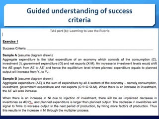 Guided understanding of success
criteria
 