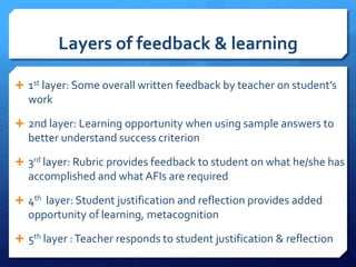 Layers of feedback & learning
 1st layer: Some overall written feedback by teacher on student’s
work
 2nd layer: Learning opportunity when using sample answers to
better understand success criterion
 3rd layer: Rubric provides feedback to student on what he/she has
accomplished and what AFIs are required
 4th layer: Student justification and reflection provides added
opportunity of learning, metacognition
 5th layer :Teacher responds to student justification & reflection
 