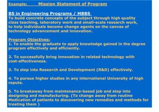 SELF ASSESSMENT MANUAL