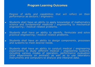 SELF ASSESSMENT MANUAL