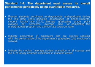 SELF ASSESSMENT MANUAL