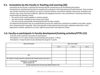 SELF ASSESSMENT REPORT (SAR) FORMAT.pptx
