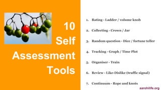 10 
Self 
Assessment 
Tools 
1. Rating - Ladder / volume knob 
2. Collecting - Crown / Jar 
3. Random question - Dice / fortune teller 
4. Tracking - Graph / Time Plot 
5. Organiser - Train 
6. Review - Like-Dislike (traffic signal) 
7. Continuum - Rope and knots 
aarohilife.org 
 