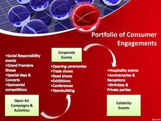 Portfolio of Consumer
Engagements
Corporate
Events
Open Air
Campaigns &
Activities
Celebrity
Events
 