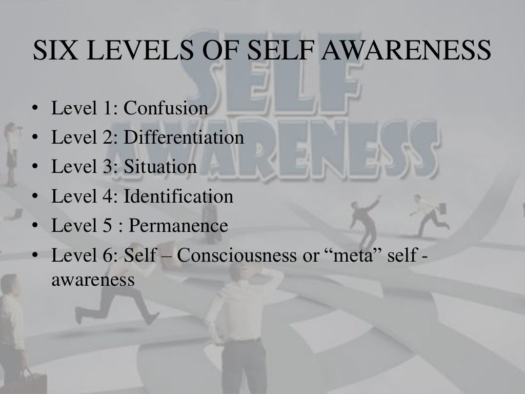 Self Awareness PPT self-awareness-ppt