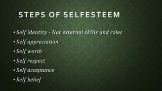 • Self identity - Not external skills and roles
• Self appreciation
• Self worth
• Self respect
• Self acceptance
• Self belief
STEPS OF SELFESTEEM
 