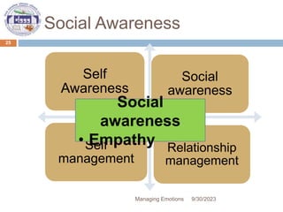 Social Awareness
9/30/2023
Managing Emotions
25
Self
Awareness
Social
awareness
Self
management
Relationship
management
Social
awareness
• Empathy
 