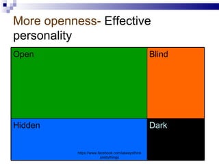 Opness Self awareness. | PPT