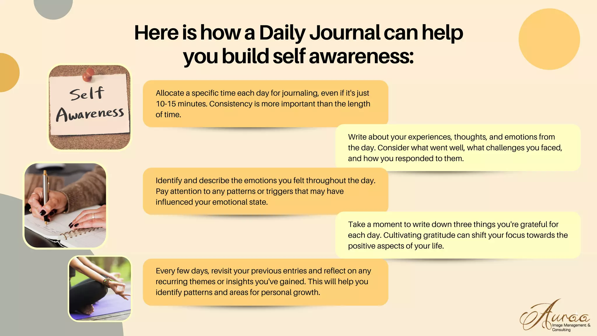 Allocate a specific time each day for journaling, even if it's just
10-15 minutes. Consistency is more important than the length
of time.
HereishowaDailyJournalcanhelp
youbuildselfawareness:
Write about your experiences, thoughts, and emotions from
the day. Consider what went well, what challenges you faced,
and how you responded to them.
Identify and describe the emotions you felt throughout the day.
Pay attention to any patterns or triggers that may have
influenced your emotional state.
Take a moment to write down three things you're grateful for
each day. Cultivating gratitude can shift your focus towards the
positive aspects of your life.
Every few days, revisit your previous entries and reflect on any
recurring themes or insights you've gained. This will help you
identify patterns and areas for personal growth.
 