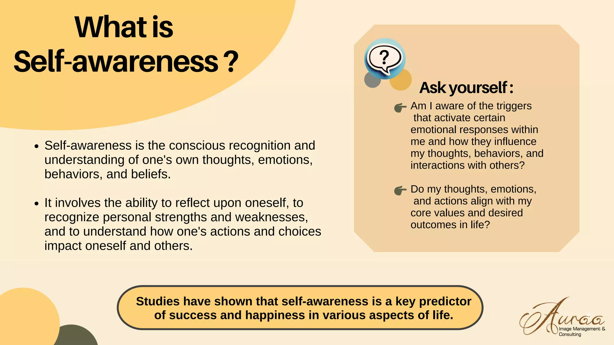 Am I aware of the triggers
that activate certain
emotional responses within
me and how they influence
my thoughts, behaviors, and
interactions with others?
Do my thoughts, emotions,
and actions align with my
core values and desired
outcomes in life?
Whatis
Self-awareness?
Askyourself:
Self-awareness is the conscious recognition and
understanding of one's own thoughts, emotions,
behaviors, and beliefs.
It involves the ability to reflect upon oneself, to
recognize personal strengths and weaknesses,
and to understand how one's actions and choices
impact oneself and others.
Studies have shown that self-awareness is a key predictor
of success and happiness in various aspects of life.
 