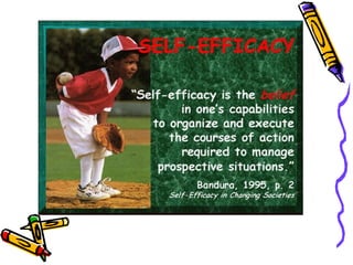 Self awareness & self analysis 