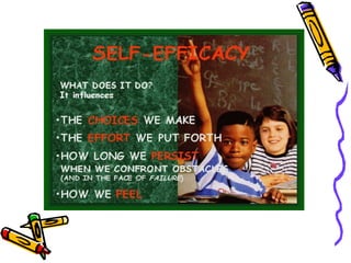 Self awareness & self analysis 